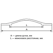 Ручки 248160mp02 ручка мебельная модерн, 160мм, глянцевый хром