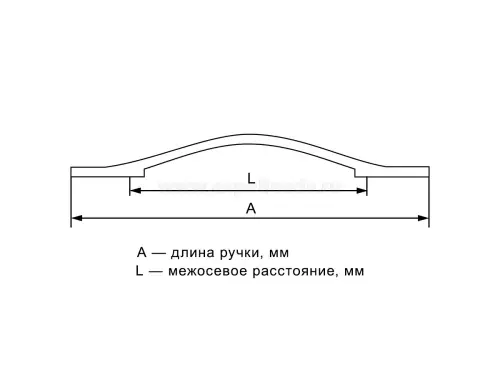 Ручки 186192mp05 ручка мебельная модерн, 192мм, матовый хром